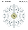Electron shell 084 Polonium.svg