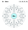 Electron shell 086 Radon.svg