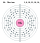Electron shell 090 Thorium.svg