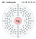 Electron shell 106 Seaborgium.svg