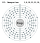 Electron shell 115 Ununpentium.svg