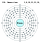 Electron shell 118 Ununoctium.svg