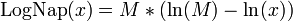\operatorname{LogNap}(x) = M * (\ln(M) - \ln(x))