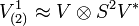 V^1_{(2)}\approx V\otimes S^2V^*