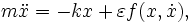 m\ddot x=-kx+\varepsilon f(x,\dot x),