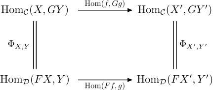 AdjointFunctors-01.svg