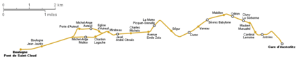 Ligne 10.gif