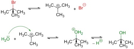 Substitutionreaction1.png