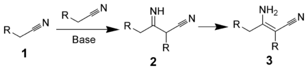 Thorpe Reaction Scheme.png