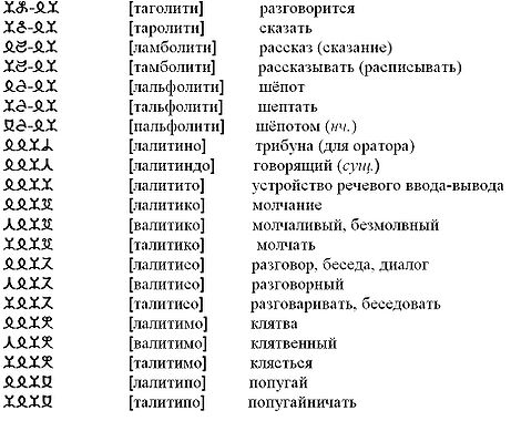 Elundi example4.jpg