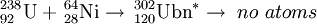 \,^{238}_{92}\mathrm{U} +  \,^{64}_{28}\mathrm{Ni} \to \,^{302}_{120}\mathrm{Ubn} ^{*} \to \   
 no \ atoms