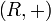\left(R, + \right)