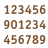 Editcountitis1.svg