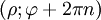 (\rho; \varphi+ 2\pi n)