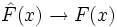 \hat{F}(x) \to F(x)