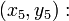 \left( x_5, y_5 \right):