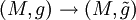 (M,g)\to(M,\tilde g)