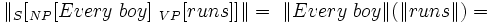 \|_S[_{NP}[Every~boy]~_{VP}[runs]]\| =~\|Every~boy\|(\|runs\|) =