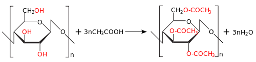 Cellulose acetate preparation etherification.svg