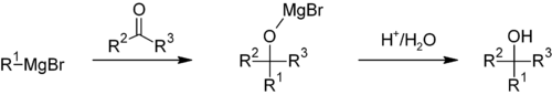 Grignard Reaction Scheme.png