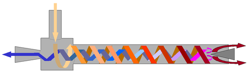 Tube de Ranque-Hilsch.png