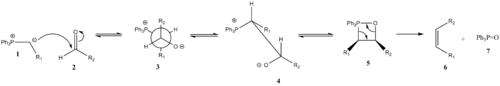 Wittig Reaction Mechanism.png