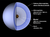 Uranus-intern-de.png