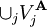 \cup_j V_j^{\bold A}