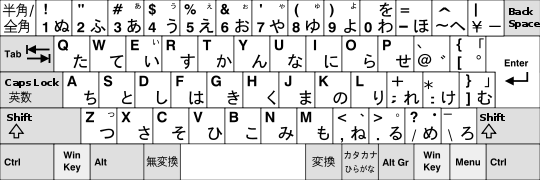 Hiragana