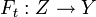 F_t: Z\to Y