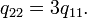 q_{22} = 3q_{11}. \