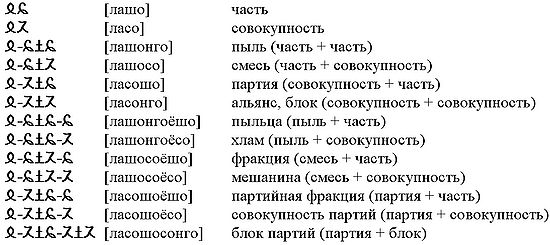 Elundi example2.jpg