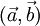 (\vec{a},\vec{b})