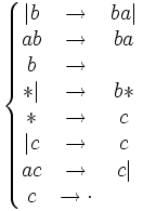 \left\{\begin{matrix} |b&amp;amp;\to&amp;amp; ba|\\ ab&amp;amp;\to&amp;amp; ba\\ b&amp;amp;\to&amp;amp;\\ {*}|&amp;amp;\to&amp;amp; b*&amp;amp; \\ {*}&amp;amp;\to&amp;amp; c&amp;amp; \\
|c&amp;amp;\to&amp;amp; c\\ ac&amp;amp;\to&amp;amp; c|\\ c&amp;amp;\to\cdot\end{matrix}\right.