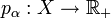 p_\alpha:X\to\R_+