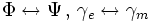  \Phi \leftrightarrow \Psi \, , \, \gamma_e \leftrightarrow \gamma_m 