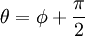 \theta=\phi+\frac{\pi}{2}