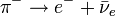 \pi^-\to e^-+\bar{\nu}_e \,