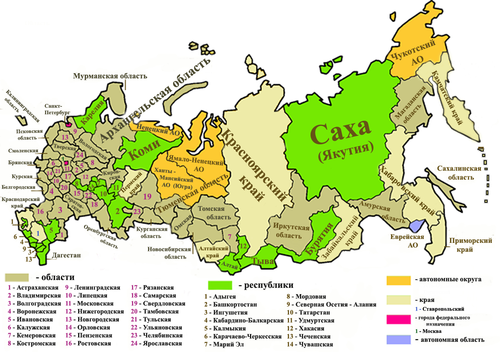 Федеративное устройство России