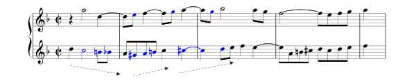 Contrapunctus 3 b.svg