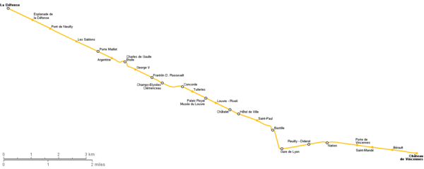 Ligne 1.gif