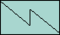 NZ Signals.png