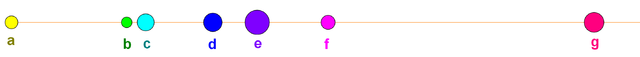 Kepler11 system sideview.png