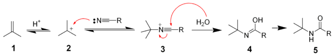 Ritter Reaction Mechanism.png