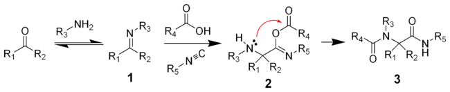 Ugi Reaction Mechanism.png