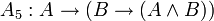 A_5 : A \rightarrow (B \rightarrow (A \wedge B))