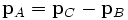 \mathbf p_A = \mathbf p_C - \mathbf p_B