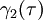 \gamma_2(\tau)~