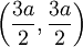 \left(\frac{3a}{2},\frac{3a}{2}\right)