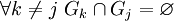 \forall k\ne j\ {{G}_{k}}\cap {{G}_{j}}=\varnothing 